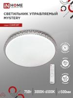 Светильник IN Home MYSTERY 75W 3000-6500R пульт