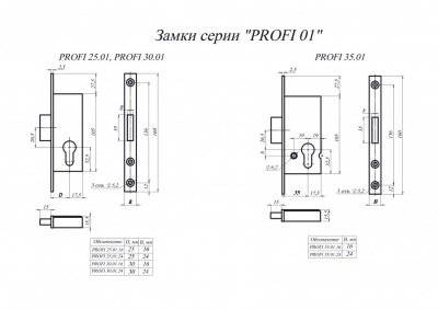Замок врезной Гардиан Profi 25.01.24 (б/ц)