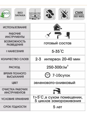 Антисептик-супербио 1кг