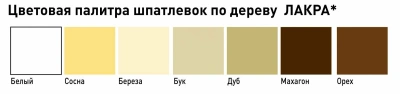 Шпатлевка по дереву(сосна) 600г ЛАКРА