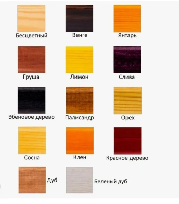 Лак ХВ-784 Сосна 0.5л