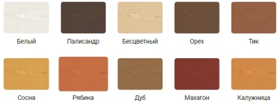 Защита-Декор (бесцв.) 0,9кг "ZERWOOD" акриловое